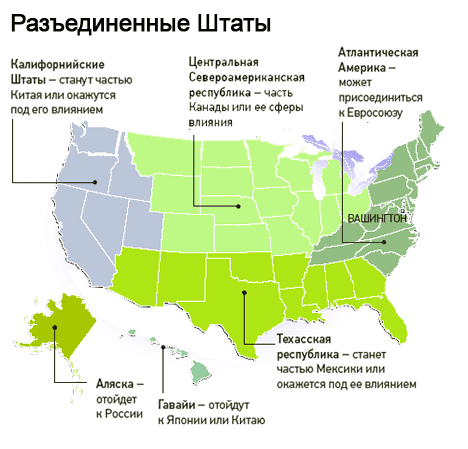 Возможность раскола США