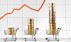 Инфляция растет незаметно