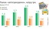 Страховщики потеряли ответственность